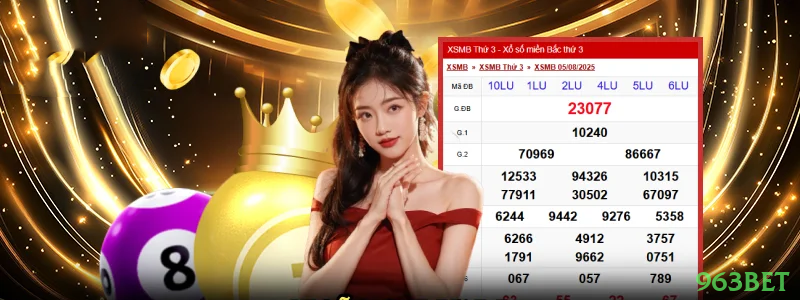 Jogos Recomendados 963bet